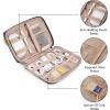 BAGSMART Electronics Organizer Case, Cord & Cable Organizer, Tech Travel Essentials, Women’s Black Accessory(B-Black)