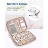 BAGSMART Electronics Organizer Case, Cord & Cable Organizer, Tech Travel Essentials, Women’s Black Accessory(C-Beige)