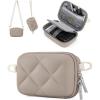 BAGSMART Digital Camera Case, Protective Puffy Camera Case with 2 Carrying Ways, Lightweight & Waterproof Small Camera Bag for Canon PowerShot G7X Mark II/III/Sony DSCW800/DSCW830 – Beige(Camel)