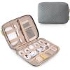 BAGSMART Electronics Organizer Case, Cord & Cable Organizer, Tech Travel Essentials, Women’s Black Accessory(G-Grey)