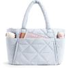 BAGSMART Tote Bag for Women, Puffy Tote Bag with Zipper, Large Quilted Shoulder Bag with Compartments for Travel, Work, Gym(D-gray-blue)