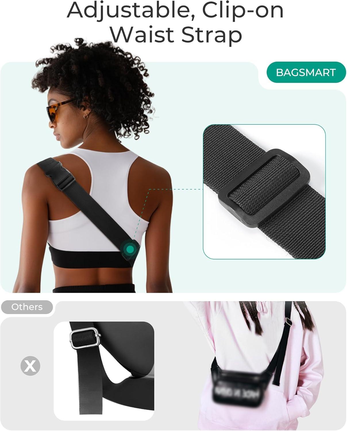imageBAGSMART Fanny Packs for Women Men Crossbody Waist Bag with Adjustable Strap Belt Bag for Running Sport Travel Hiking BeigeBeige