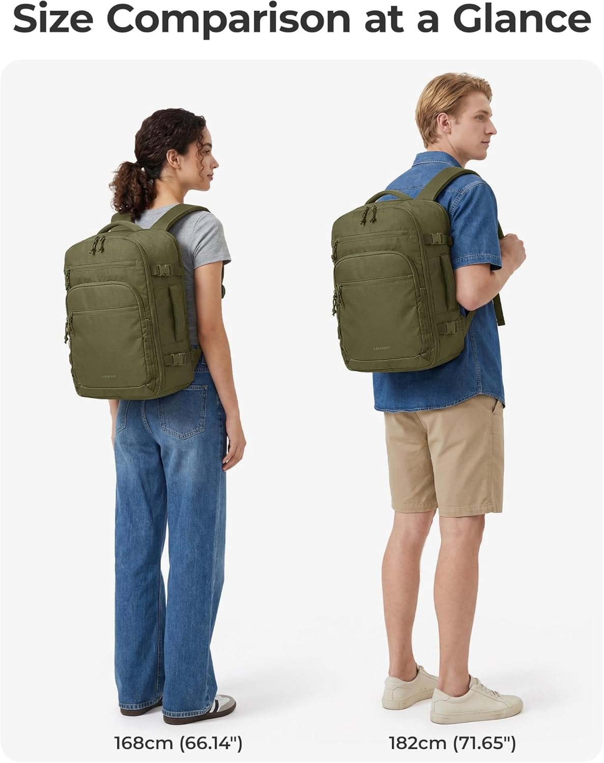 image:imageBAGSMART Travel Backpack for Women amp Men 173 inch Laptop Flight Approved Carry on Backpack with Shoe bag amp 2 Packing Cubes WaterResistant Large Business Travel Bag Weekender Bag Navy BlueNavy Blue