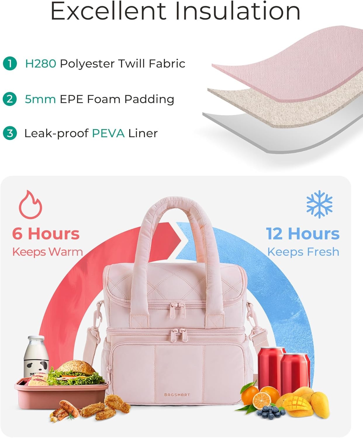 image:imageBAGSMART Insulated Lunch Bags for Women Cute Quilted Lunch Box Lightweight Puffy Padded Waterproof Lunch Tote Reusable Lunch Cooler for Work Picnic Travel BlackberryLight Blue